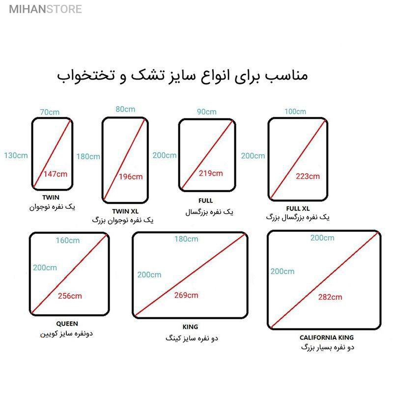 خرید گیره ملحفه و نگهدارنده رو تختی ۴ سر؛ جلوگیری از چروک و نامرتبی ملحفه - تصویر 2